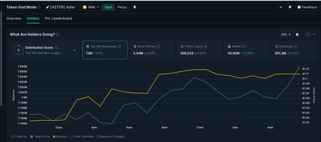 Whale ASTER Whale ASTER