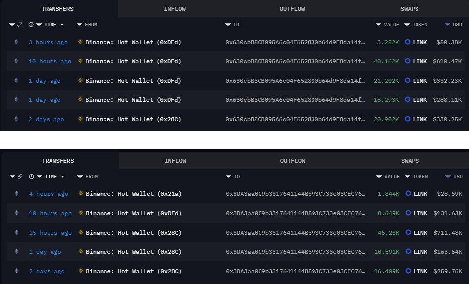 Whale LINK Whale LINK