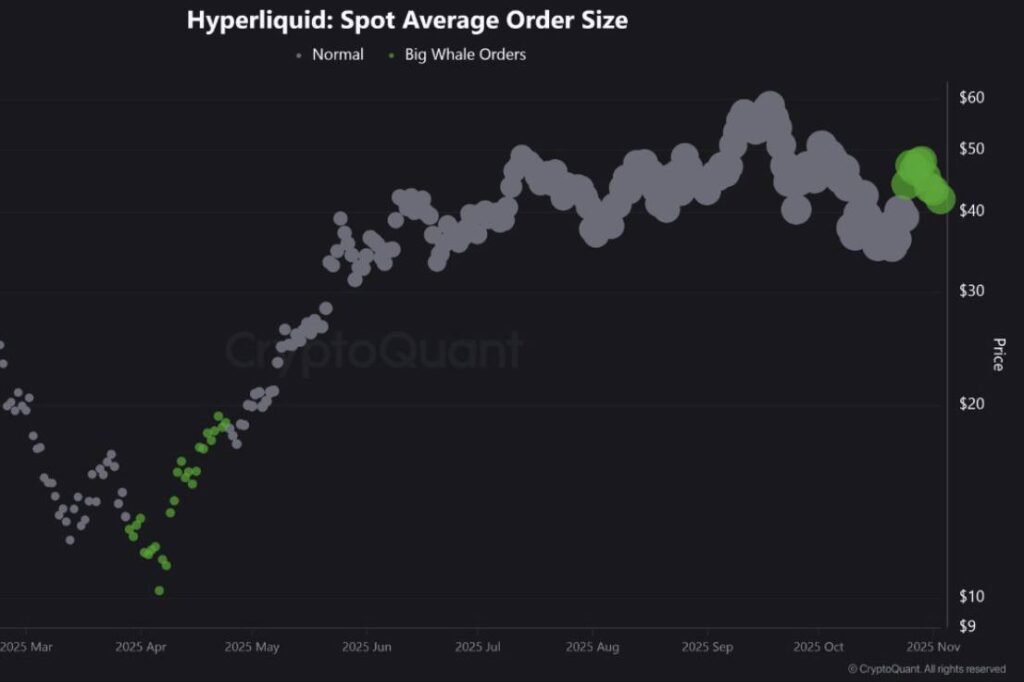cryptoquant Sumber: CryptoQuant via CoinTelegraph