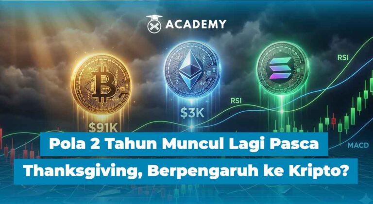 Pola 2 Tahun Muncul Lagi Pasca Thanksgiving! Apa Pengaruhnya ke Harga Kripto?