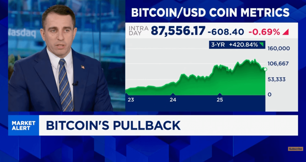 Anthony Pompliano