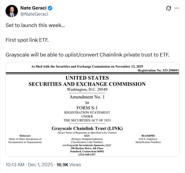 ETF Chainlink