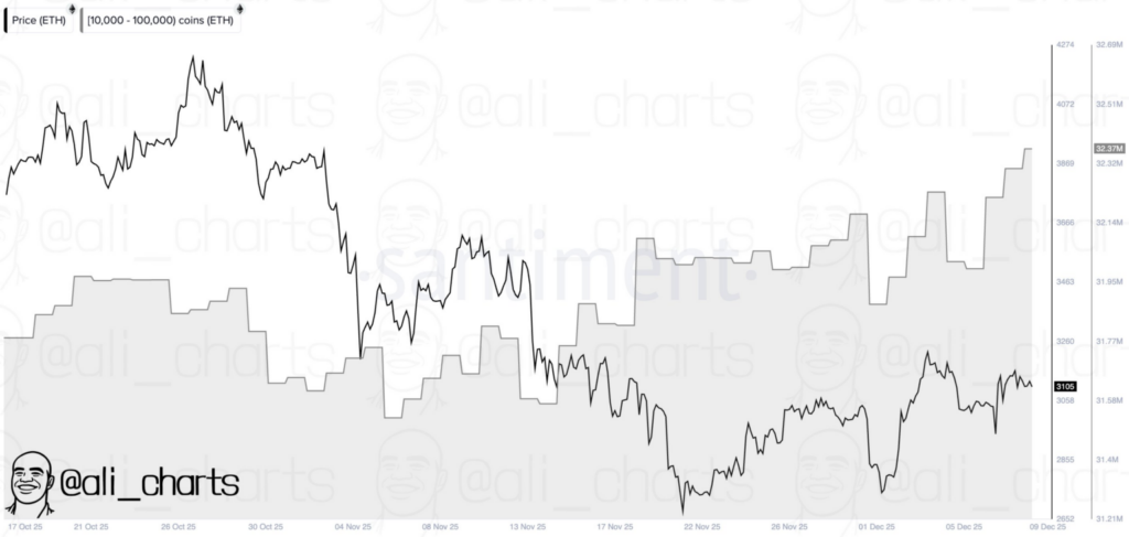 Ethereum