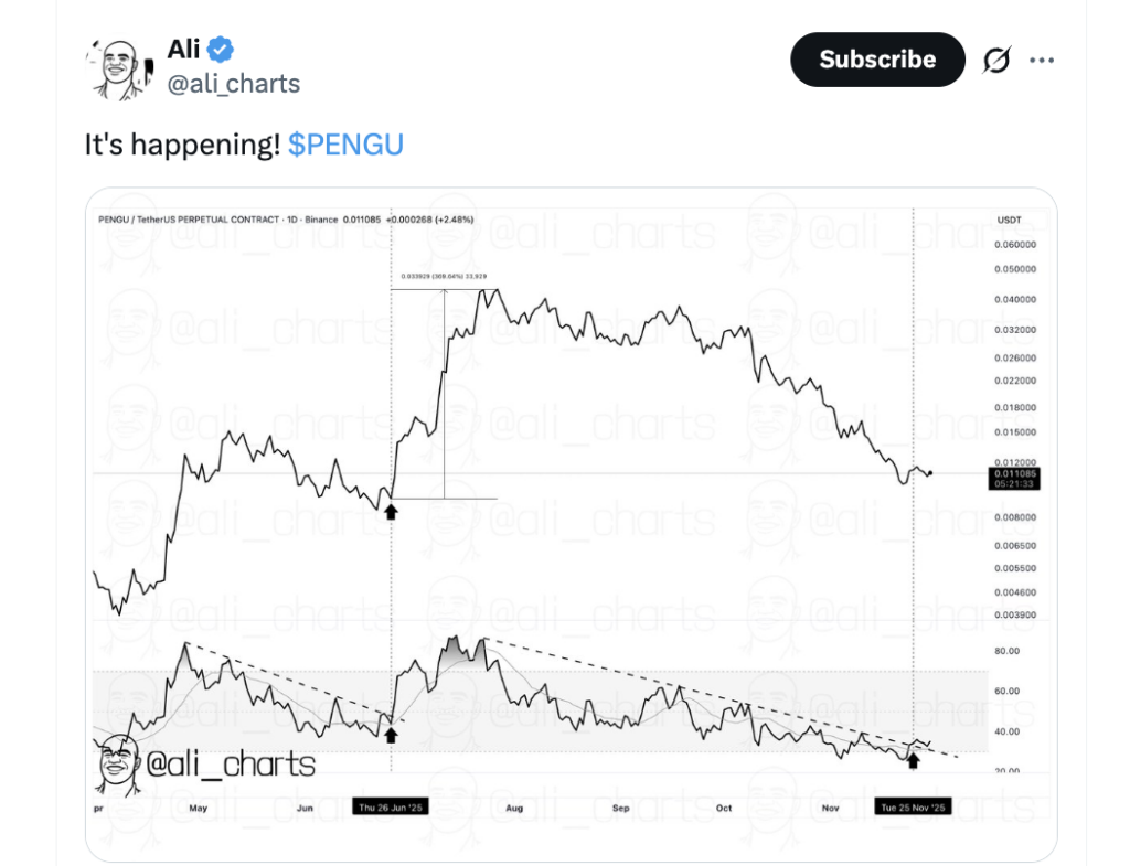 Screenshot 2025 12 01 at 15.42.25