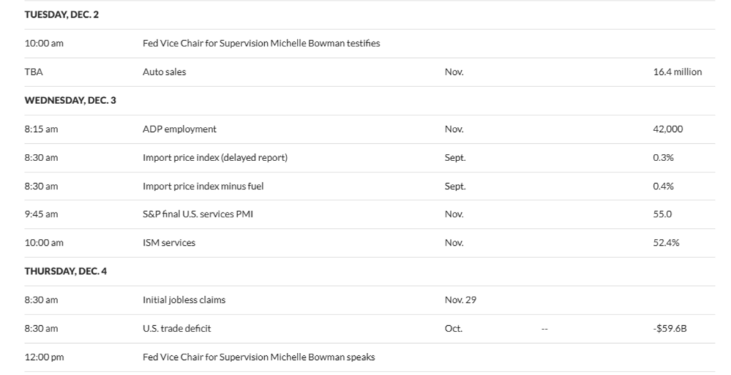 Screenshot 2025 12 02 at 15.30.03