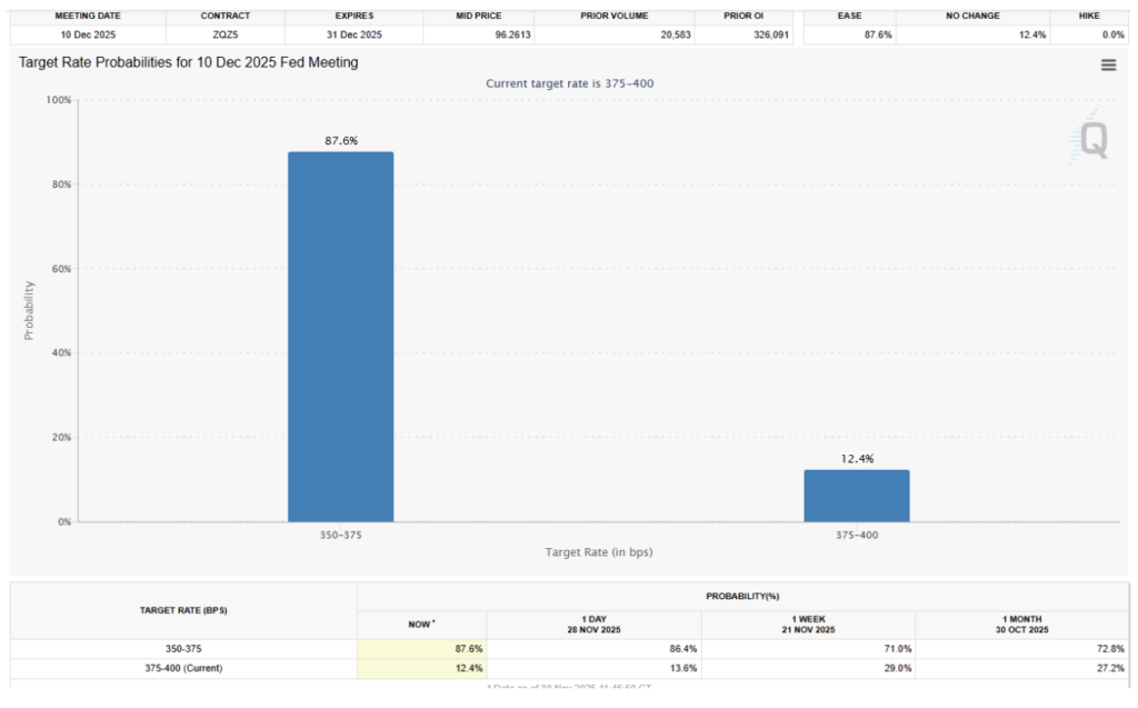 Screenshot 2025 12 02 at 15.32.26