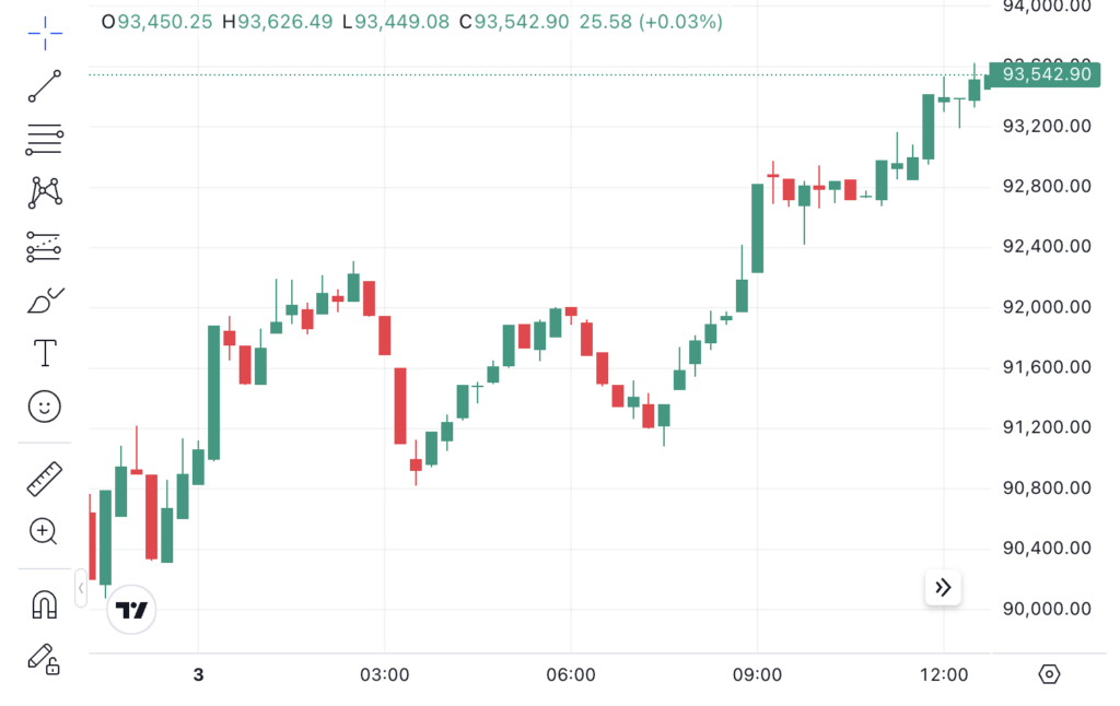 Screenshot 2025 12 03 at 12.53.59