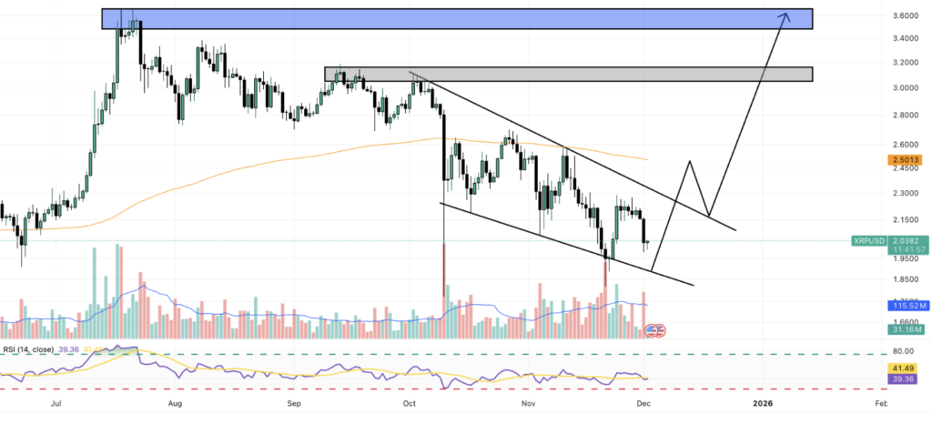 Screenshot 2025 12 03 at 14.25.29 Screenshot 2025 12 03 at 14.25.29