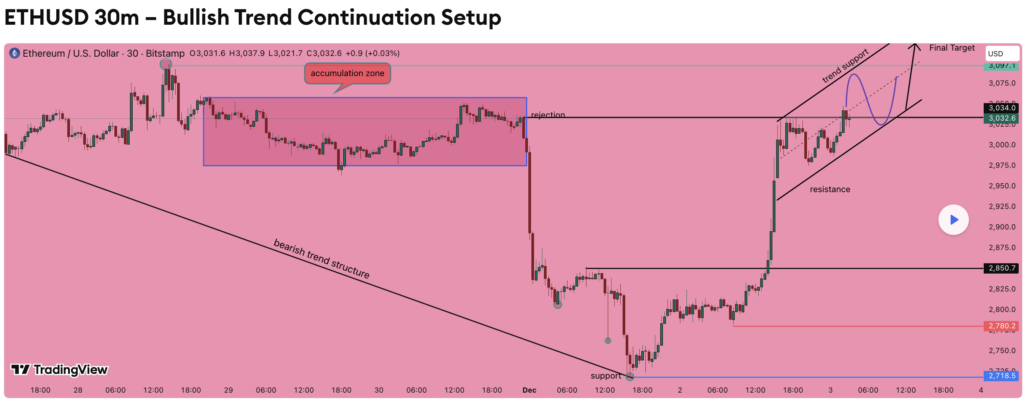 Screenshot 2025 12 04 at 10.14.57