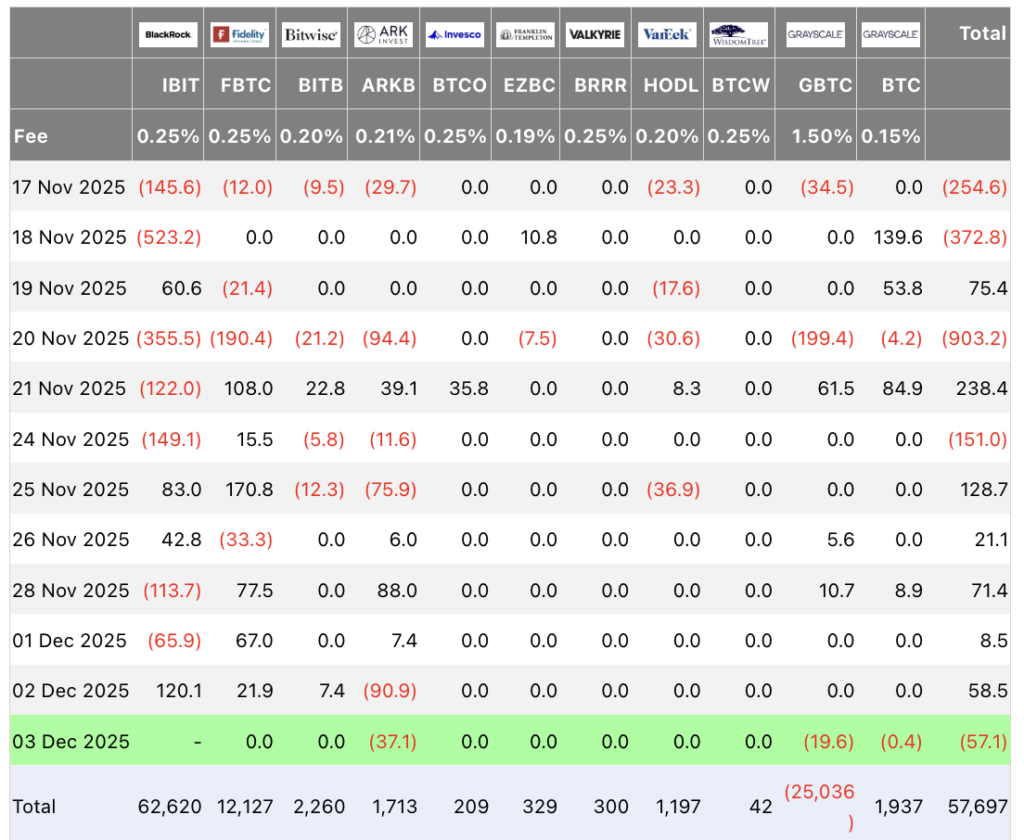 Screenshot 2025 12 04 at 11.13.39