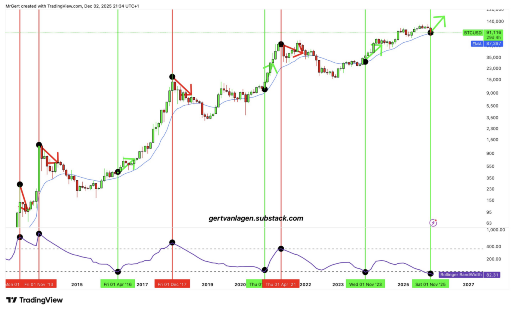 Screenshot 2025 12 04 at 11.15.30