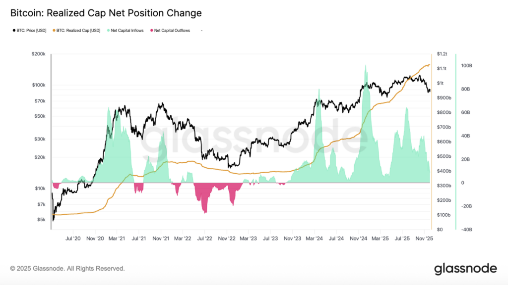 Screenshot 2025 12 04 at 11.48.31