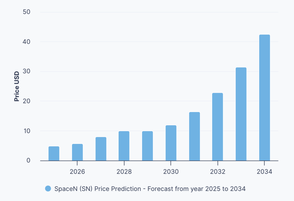 Screenshot 2025 12 04 at 14.18.21