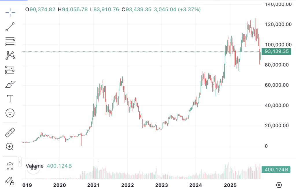 Screenshot 2025 12 04 at 16.34.12 Screenshot 2025 12 04 at 16.34.12