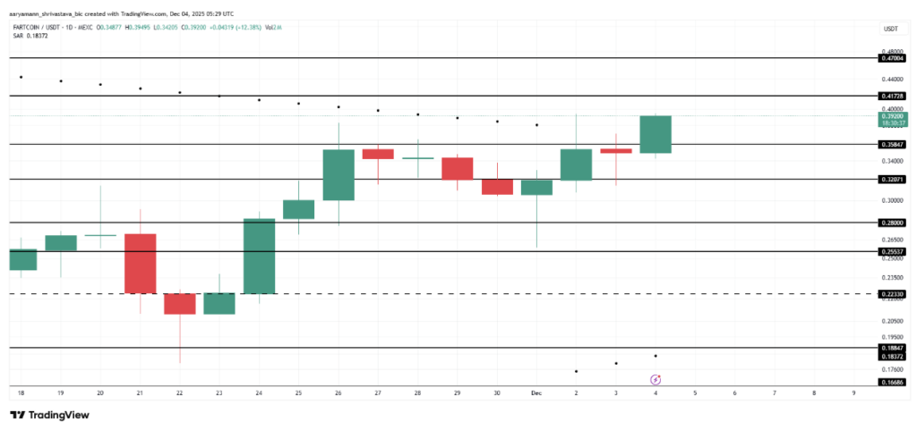 Screenshot 2025 12 04 at 17.34.18