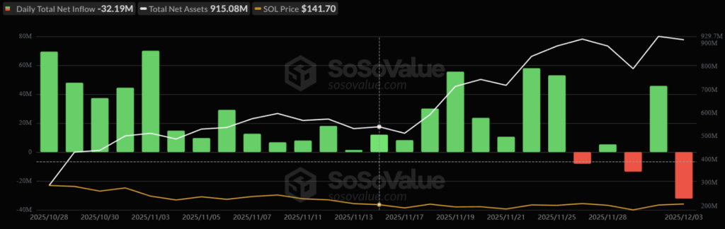 Screenshot 2025 12 05 at 10.49.43