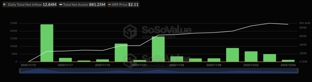 Screenshot 2025 12 05 at 14.16.32