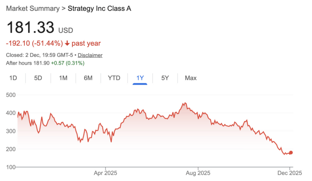 Screenshot 2025 12 05 at 16.38.27