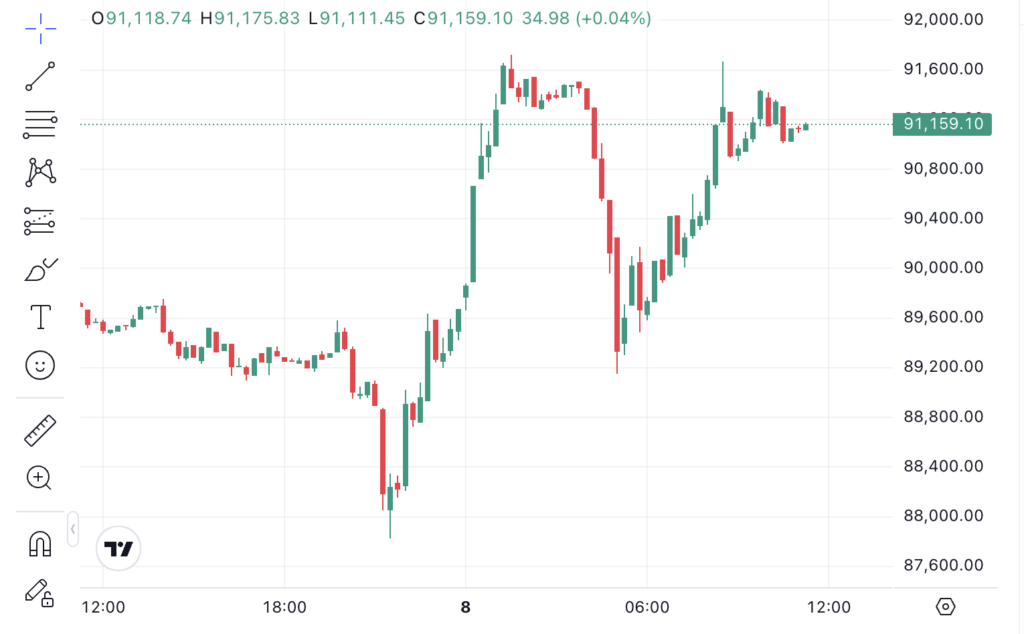 Screenshot 2025 12 08 at 11.25.17 Screenshot 2025 12 08 at 11.25.17