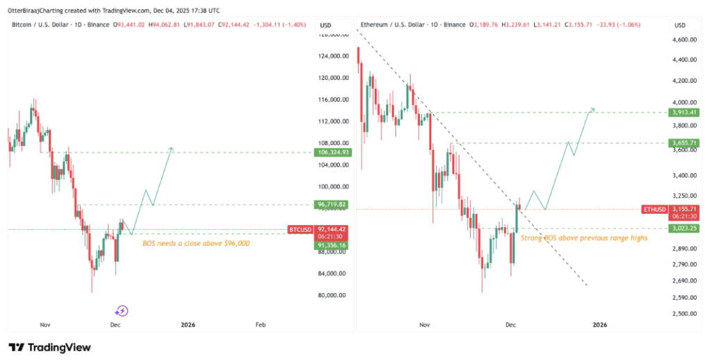 Screenshot 2025 12 08 at 14.31.21