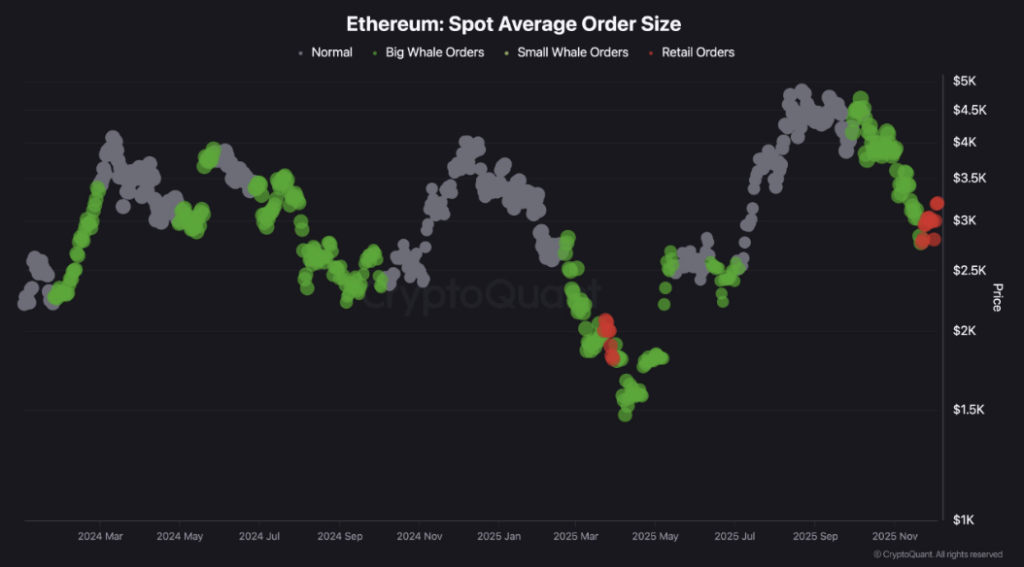 Screenshot 2025 12 08 at 14.32.25