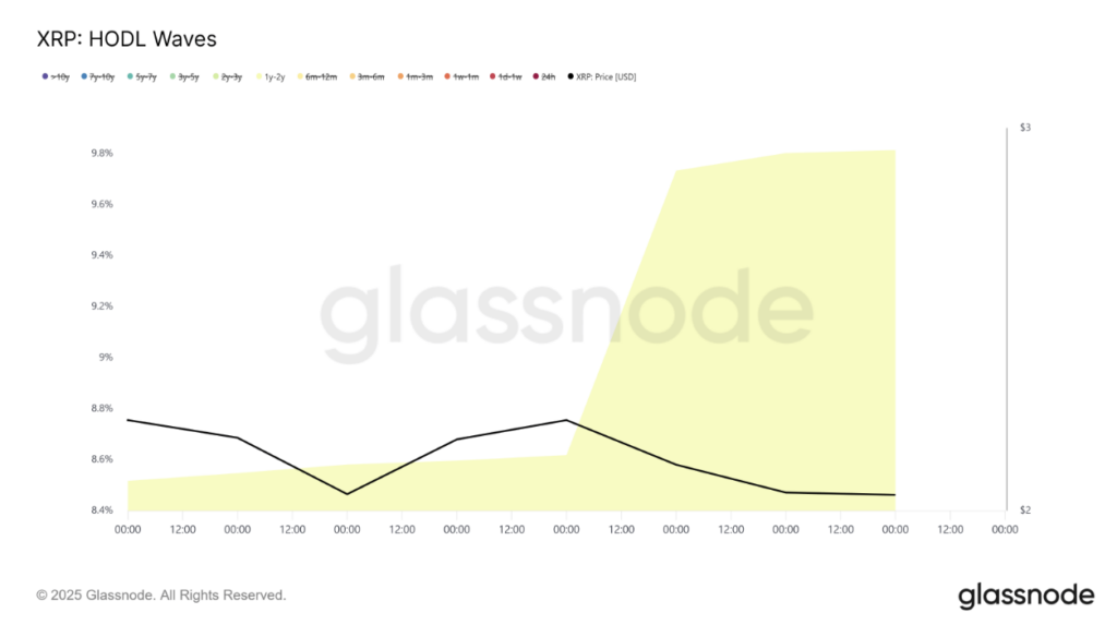 Screenshot 2025 12 08 at 15.07.00