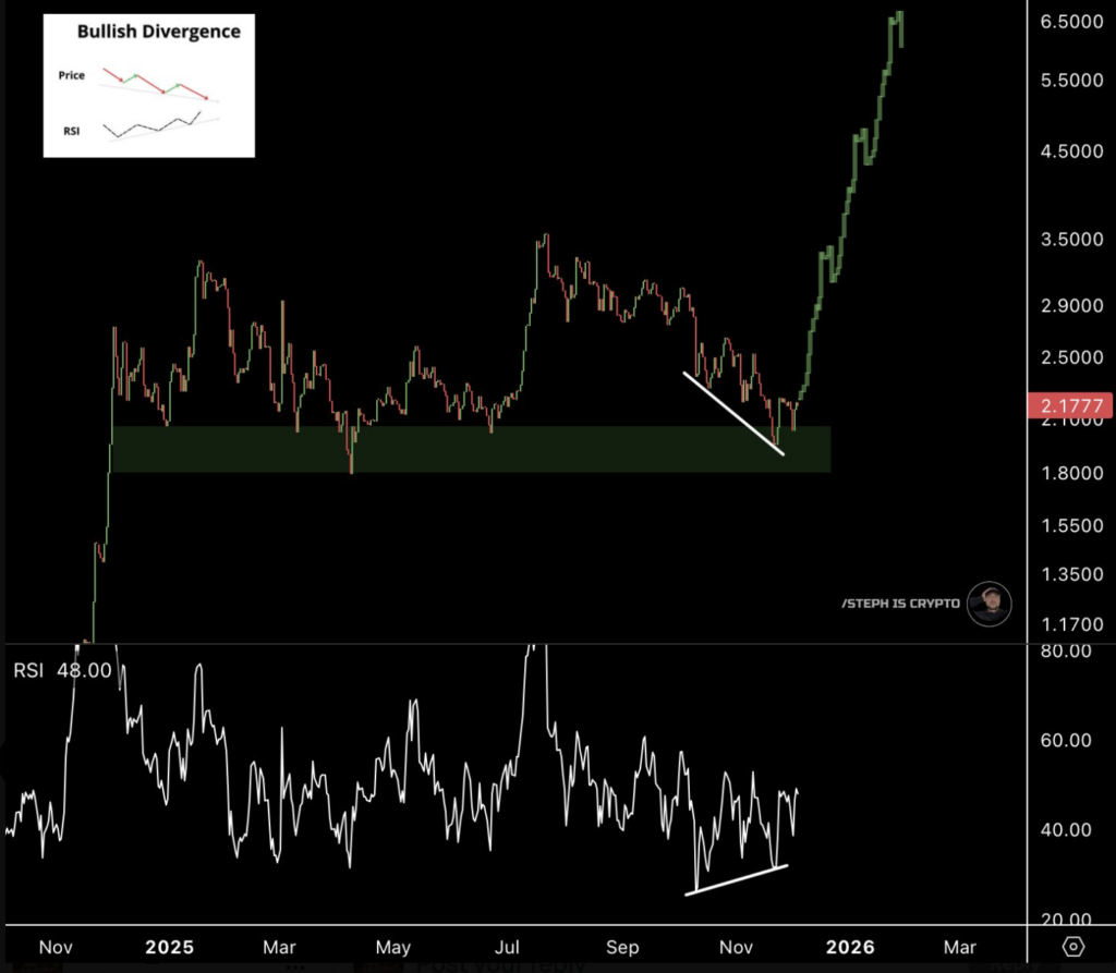 Screenshot 2025 12 09 at 11.03.20 Screenshot 2025 12 09 at 11.03.20