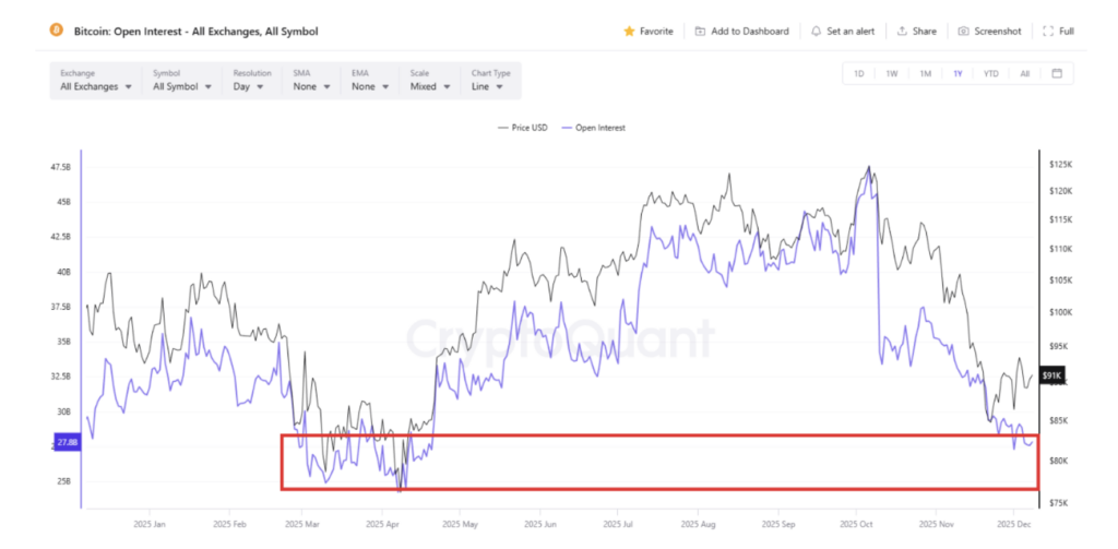 Screenshot 2025 12 09 at 12.38.10 Screenshot 2025 12 09 at 12.38.10