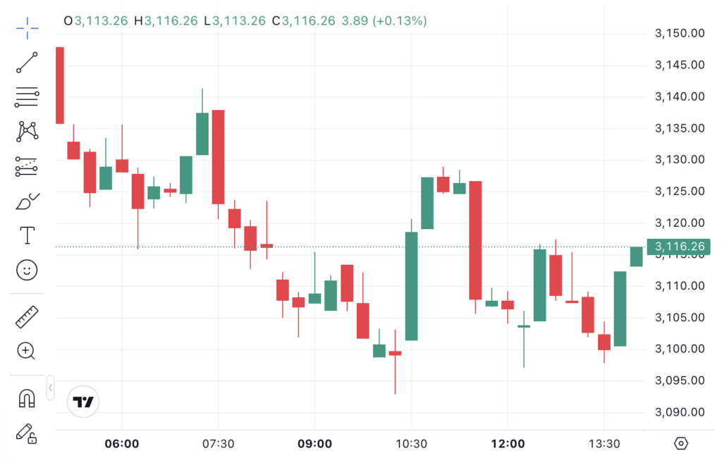 Screenshot 2025 12 09 at 14.02.16 Screenshot 2025 12 09 at 14.02.16