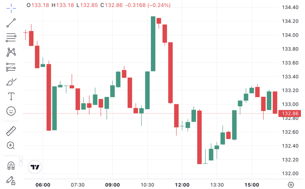 Screenshot 2025 12 09 at 16.10.04 Screenshot 2025 12 09 at 16.10.04