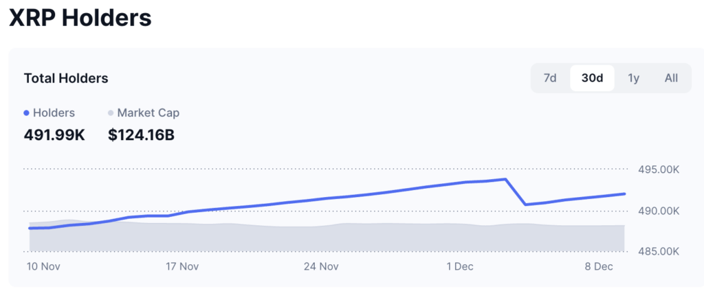 Screenshot 2025 12 09 at 16.55.06