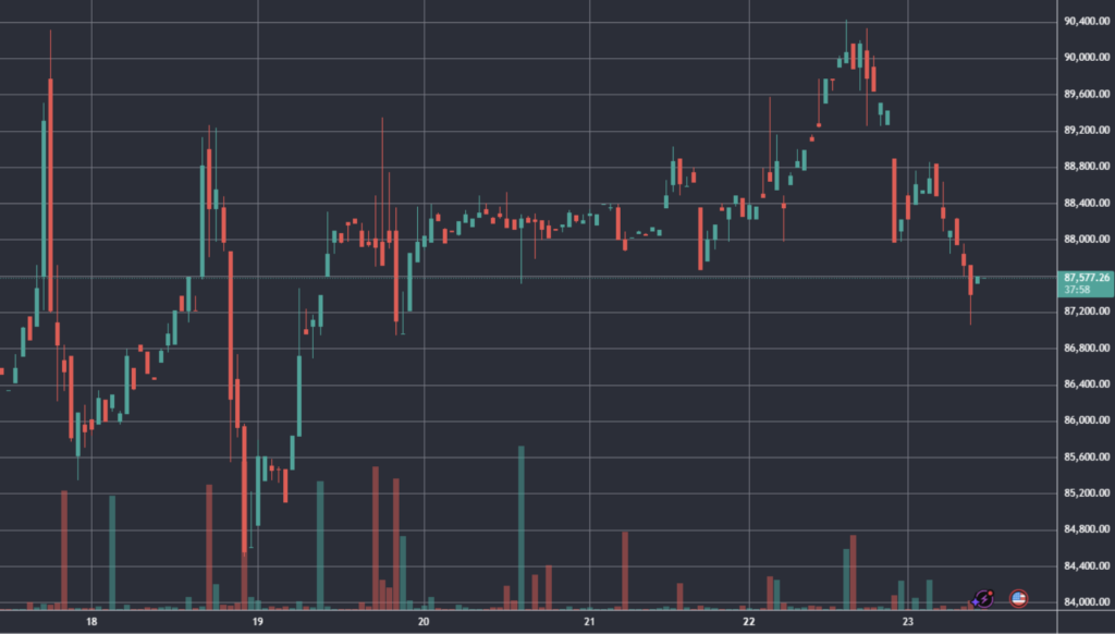 Screenshot 2025 12 24 at 15.04.55