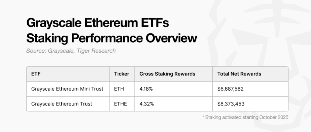etfx