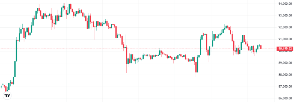 rate cut