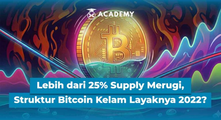 Lebih dari 25% Supply Merugi, Struktur Bitcoin Kelam Layaknya 2022?