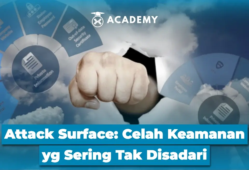 Attack Surface Celah Keamanan yang Sering Tak Disadari