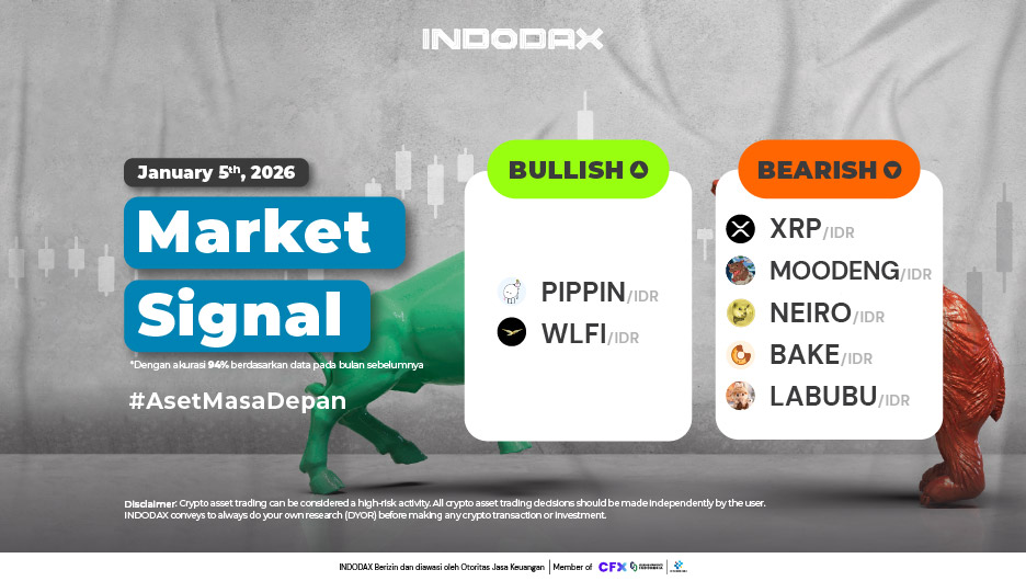 Market Signal 5 Januari 2026 936x530 Image Article