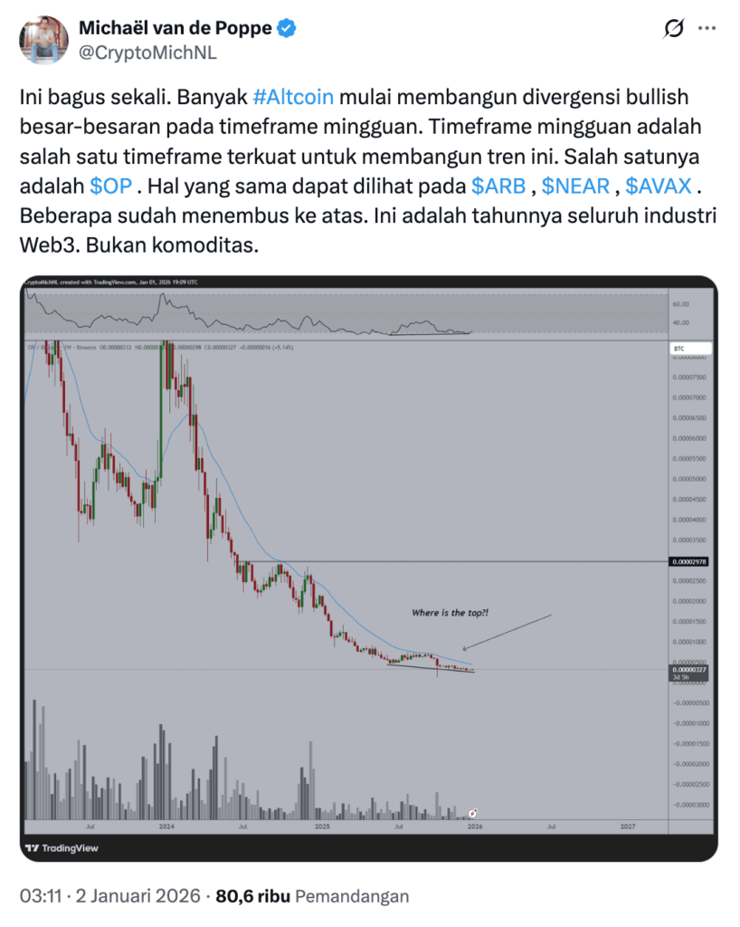 Altcoin Season