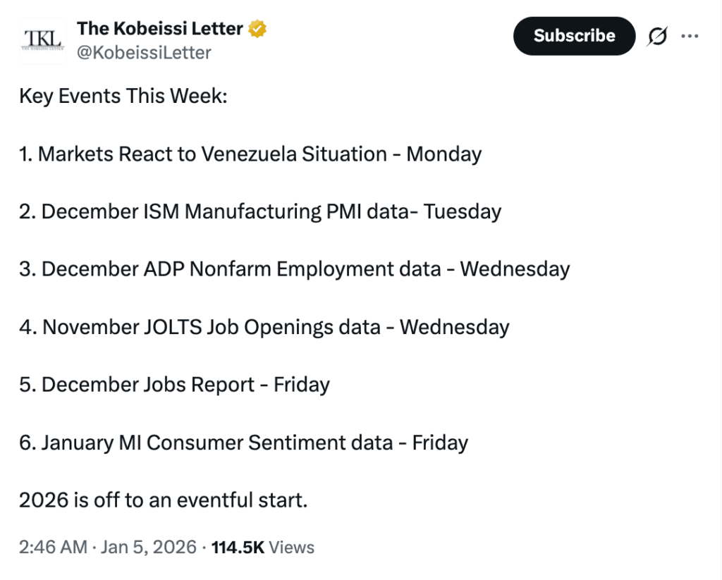 Data Ekonomi AS