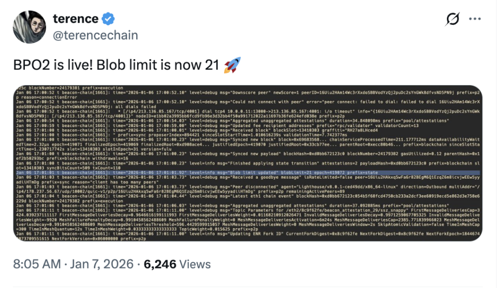 ethereum blob limit