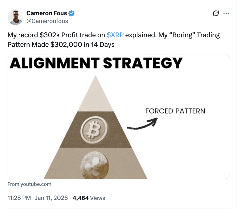 XRP XRP