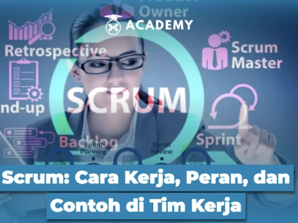 Scrum: Cara Kerja, Peran, dan Contoh di Tim Kerja