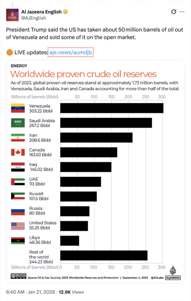 Narasi Minyak AS–Venezuela Jadi Pemicu Utama