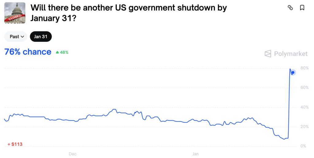Shutdown AS