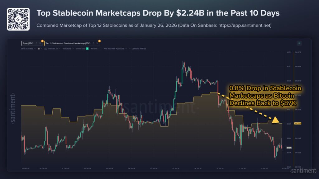 Stablecoin