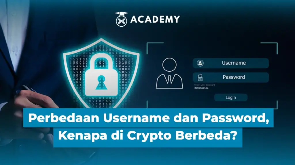Username dan Password 1
