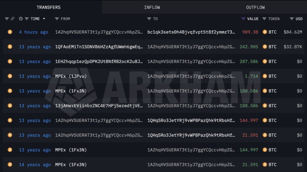 Whale Bitcoin