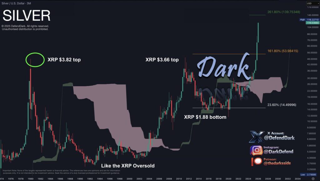 defenddark