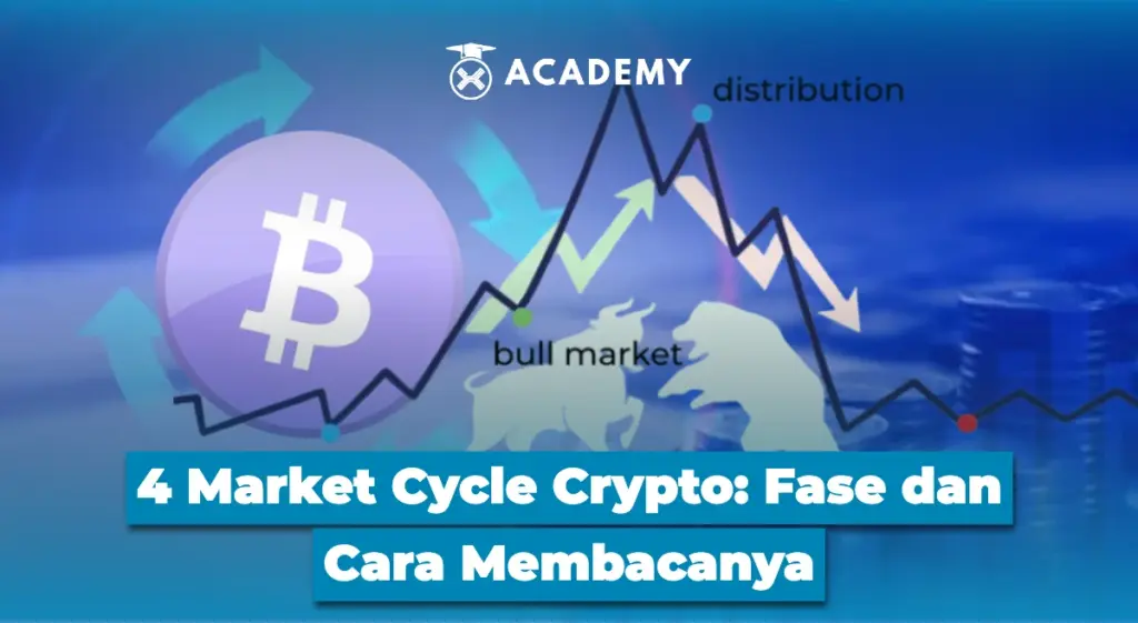 4 Market Cycle Crypto Fase dan Cara Membacanya