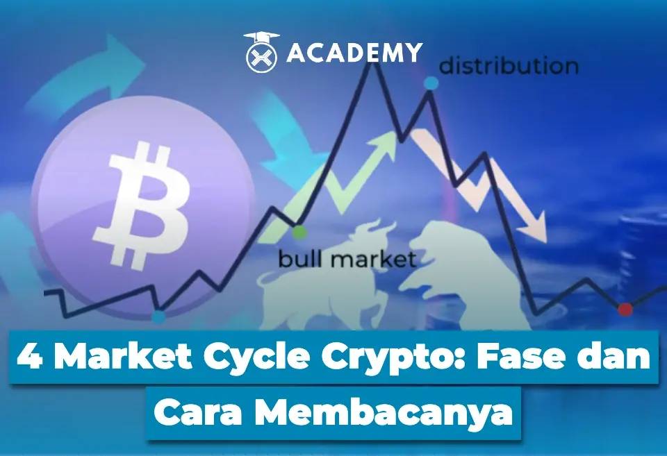 4 Market Cycle Crypto Fase dan Cara Membacanya